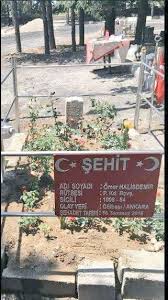 Twitter 15 Temmuz Turkiye Turkler