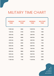 Cute Military Time Chart in PDF - Download | Template.net