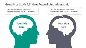 Free Growth Vs Static Mindset Powerpoint Diagram