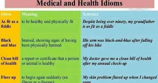 30 Useful Medical And Health Idioms In English Eslbuzz Learning English It can be challenging to know if.