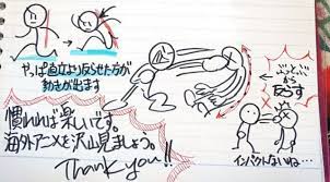 カートゥーン調の絵の描き方 海外アニメの特徴や表情もイラスト解説 お絵かき図鑑 絵の描き方 カートゥーン イラスト