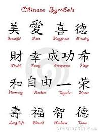 You can compare it with numbers, if you read 5, depending on what language you speak you will say five (english), quince (french), funf (german),vijf (dutch), pito. Japanese Alphabet With English Letters A Z Hledat Googlem Word Tattoos Chinese Symbol Tattoos Chinese Symbols