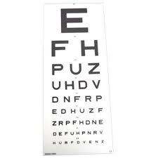 46 Judicious Snellen Chart Height