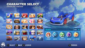 2014) super acceleration, super brakes, super jump, freeze opponents, opponents spinout, unlimited weapons, unlock world tour, unlock tracks, unlock characters, . Sonic Transformed Review Videogamedude