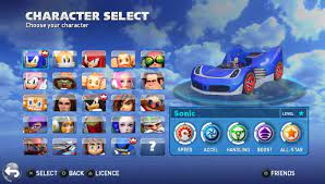 By chapter three, you'll have unlocked them all. Sonic Transformed Review Videogamedude