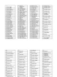 Image result for Rytigynia monantha