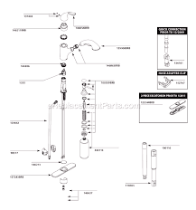 pin di home design
