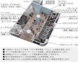 ジム 再 配置