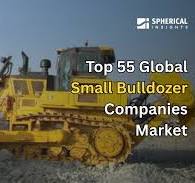 Top 55 Global Small Bulldozer Companies in 2025
