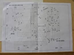 Maybe you would like to learn more about one of these? å»ºç¯‰ç§'ãƒ–ãƒ­ã‚° çƒç£¨å·¥æ¥­é«˜ç­‰å­¦æ ¡