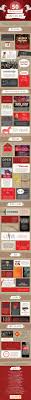 Infographic Chinese New Year Happy Chinese New Year Unbelievable Facts Year Of The Horse