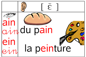 Pin On Lecture Sons
