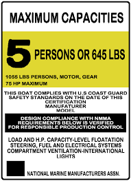 Maybe you would like to learn more about one of these? Https Www Redcross Org Content Dam Redcross Atg Pdfs Take A Class Know About Boating Before You Go Floating Pdf