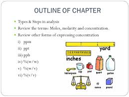 introduction analytical chemistry ppt video online download