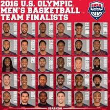 The matches for women were played at. 10 Best Rio Olympic Basketball Ideas Olympic Basketball Rio Olympics Olympics