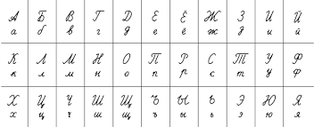 Puedes sugerir una descripción de éste álbum y publicar nuevas fotos en él. Alfabeto Cursivo Ruso Wikipedia La Enciclopedia Libre