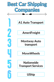 Average cost to ship a car. Top 6 Best Car Shipping Companies In 2021 Pros And Cons