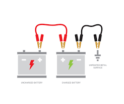 How long does it take to charge a car battery? How To Charge A Car Battery 2 Simple Methods Tontio