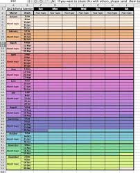 Editorial Calendar Template For 2014 Blogging Tools For Keeping Your New Year S R Editorial Calendar Template Editorial Calendar Social Media Calendar Template