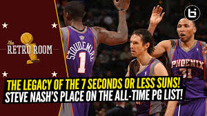 He was born in johannesburg, south africa on february 7, 1974. Steve Nash Archives Ballislife Com