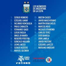 Página não oficial e sem fins lucrativos. Divulgada A Numeracao Da Selecao Argentina Para A Copa America