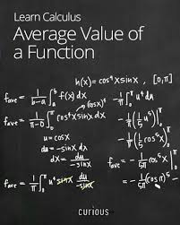 Average Value Of A Function Example Ap Calculus Math Writing Writing Skills