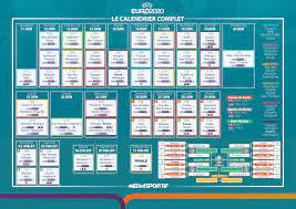Euro 2021 Suivez Au Mieux La Competition Avec Notre Calendrier Complet Imprimable Mediasportif
