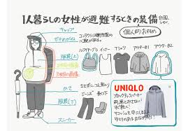 傘を杖代わりにするのは新しい サバイバル ライフハック 防災 1人暮らし