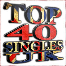 The Official Uk Top 40 Singles Chart 26 April 2019 Hits