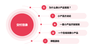 独立开发变现周刊（第89期）：一个AI小工具，两个月内赚7.3万美元