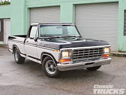 Image result for Coral 1977 Ford