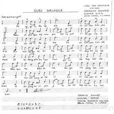 Lagu tema hari guru kami guru malaysia mp3 & mp4. Info Institut Pendidikan Guru Kampus Ilmu Khas Rasmi Facebook