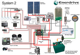 Trailer wiring diagrams trailer wiring connectors. Camper Trailer Electrical Connection Diagram Case 580k Wiring Schematics Peugeotjetforce Yenpancane Jeanjaures37 Fr