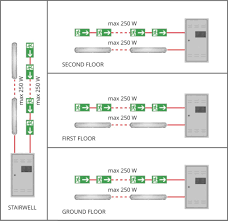 12 volt wiring diagram best 12v relay pin 5 and roc grp org in. Sps Static Inverter Central Battery Systems Emergency Lighting Products Ltd