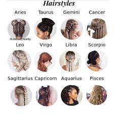What Do Your Favourite Gemstones Mean We Decode The Secret Meanings Zodiacsignsoutfits Mainco Hairstyles Zodiac Signs Hairstyle Zodiac Zodiac Sign Fashion