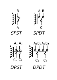 Let's take a master the lockout relay contact lr which is in series with the lockout relay coil would be closed at the 'reset position only. All You Need To Know About A Relays 6 Steps With Pictures Instructables