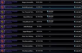 Check spelling or type a new query. Neverwinter Campaign Completion Guide