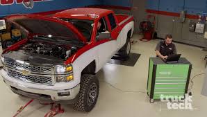 It says the evap & seconday air system monitors are not ready. Supercharged 2014 Silverado Truck Tech
