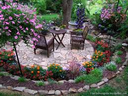 The Long Border Backyard Outdoor Gardens Backyard Landscaping
