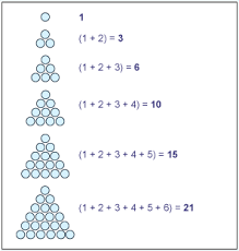 Bbc Ks3 Bitesize Maths Number Patterns Revision Page 5 Triangular Numbers Number Patterns Math Patterns