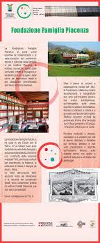 Fondazione Famiglia Piacenza | Rete Archivi Biellesi
