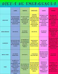 Pin De Eva Navas Ferna Ndez En Dieta Para Engordar Comida Saludable Para Perder Peso Dietas Comidas Saludables Adelgazar