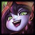 Lulu Build Guide : Guide to Lulu Mid, Top and Support :: League of Legends  Strategy Builds