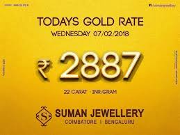 Today S Gold Rate At Suman Jewellery Stay Updated With Us To Know Daily Goldrate Gold Market Jewel Sumanjew Gold Rate Today Gold Rate Gold Rate In India
