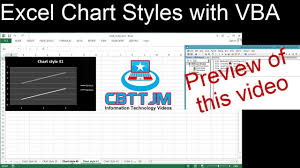 exploring excel chart styles with vba