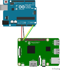 Connect the sda and scl of both the modules to the arduino icsp2 headers or a4 and a5 pins, respectively. Controlling An Arduino From A Pi3 Using I2c Arduino Project Hub