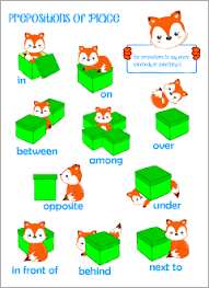 A variety of fun activity worksheets to learn and practise english prepositions. English Prepositions Posters Grammar Printables For Kids