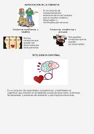 Infografias