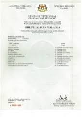 Dalam post ini, segala informasi berkaitan spm ini akan sentiasa dikemas kini dari semasa ke semasa termasuklah. Sijil Pelajaran Malaysia