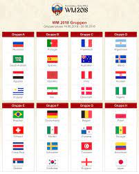 Dazu die auswertung unserer vorhersagen für die asienmeisterschaft 2019, wie imm. Wm 2018 Gruppen Alle Vorrundengruppen A H Der Wm Endrunde